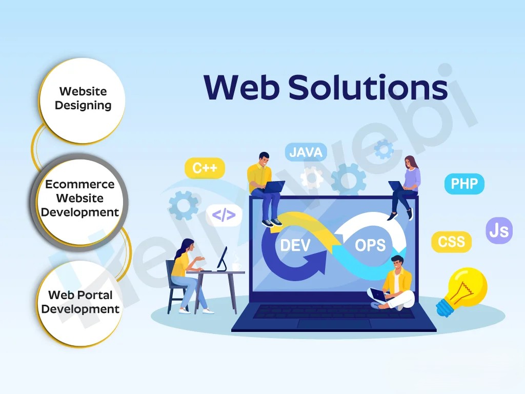 Web Development Illustration